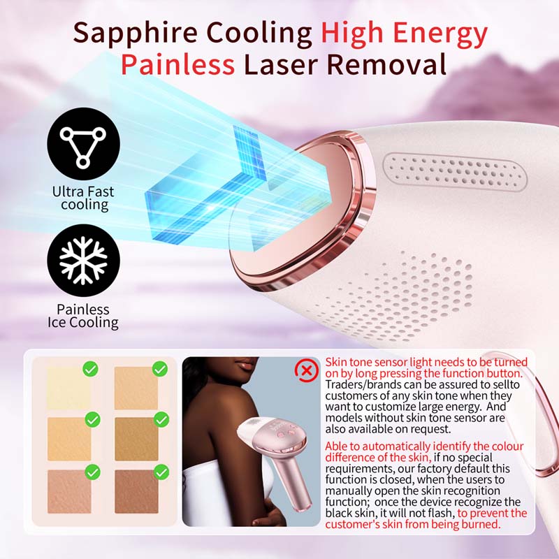 Ice Cooling Handy Depilator Po - đánh giá và giá Epilator Wireless